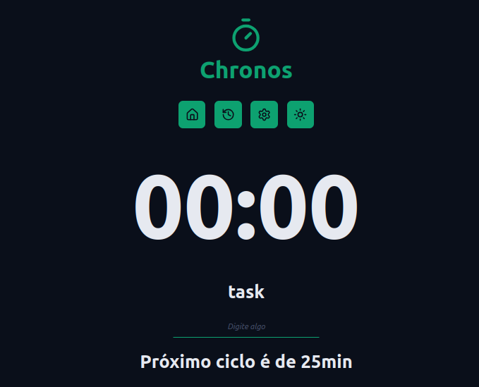Chronos Pomodoro 1